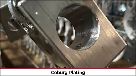 Coburg Plating Hero Image