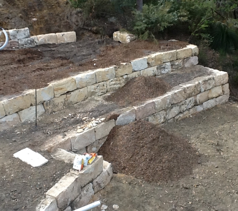 Duncan Excavations(NSW) Pty Ltd - Lisarow, NSW