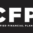 Wealth Management Corporation - Investment Securities