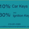 Locksmith Near Me Open Now gallery