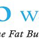 Pro Weight Loss - Real Estate Agents