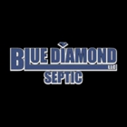 Blue Diamond Monster Mulching