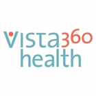 Vista360health