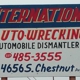 International Auto Wrecking