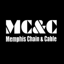 Memphis Chain & Cable LLC - Crane Service