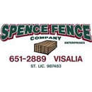 Spence Fence Company - Gates & Accessories