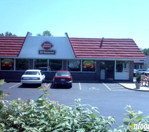 Dairy Queen Grill & Chill - Ellisville, MO