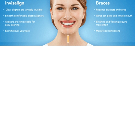 Jansz Dental - Sherwood, QLD