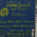 Mike's Affordable Auto Repair - Auto Repair & Service