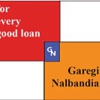 for Every Good Loan Garegin Nalbandian gallery