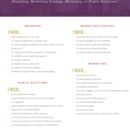 Keenability - Marketing Programs & Services