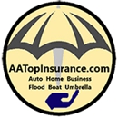 AA Top Insurance - Boat & Marine Insurance