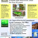 Seema World Travel Inc - Grocery Stores