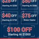 Golden Plumbing. - Plumbers