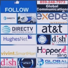 Global Communications Inc