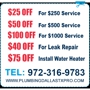 Plumbing Dallas TX Pro