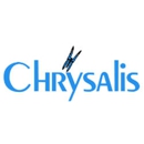 Chrysalis Day Spa - Nail Salons