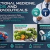 DesignedNutraceuticals.com gallery