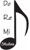 Do Re Mi Studios - Music Teachers