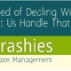 Trashies Waste Management