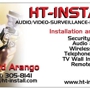 Ht-Install, Inc.