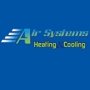 Air Systems Heating & Cooling