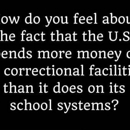 Crossroads Correctional Fclty - Management Consultants
