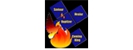 Elim Foursquare Gospel Church Of Australasia - Churches, Temples & Mosques