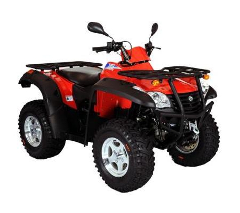 Central Coast Motorcycles & Scooters - West Gosford, NSW