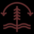 Ancorum Credit Union Maine Harvest Solutions - Credit Unions