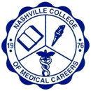 Nashville College of Medical Careers - Dental Schools