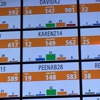 Orangetheory Fitness gallery