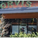Orvis - Clothing Stores