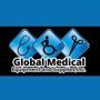 Global Medical Equipment and Supplies