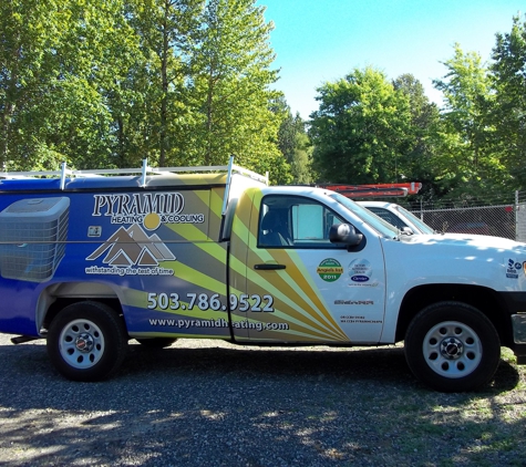 Pyramid Heating & Cooling - Portland, OR