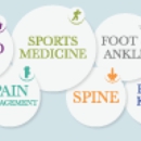 Lowcountry Orthopaedics & Sports Medicine - Physicians & Surgeons