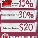 saffscs - Locks & Locksmiths