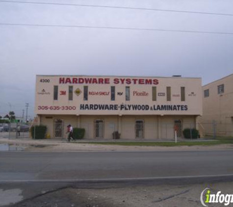 Hardware Systems - Miami, FL