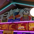 Teddy's Red Hots - Fast Food Restaurants