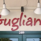 Gugliani's