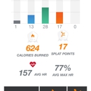 Orangetheory Fitness - Health Clubs