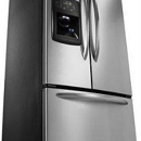 ALL  APPLIANCE  REPAIR - Major Appliances