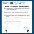 HomeWell Care Services - Home Health Services