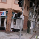 Jeff's Sub Shop