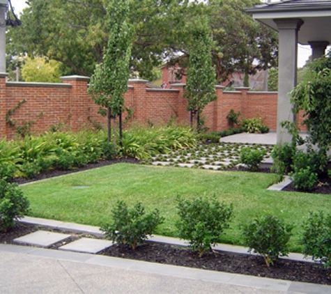 Mark Gabell & Associates - Torquay, VIC