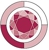 Garnet Business Services - Accountants & Auditors