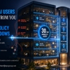 EPC Group gallery