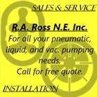 R A Ross & Assoc Inc