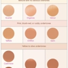 Younique Cosmetics-Independent Rep gallery