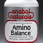 Anabol Naturals